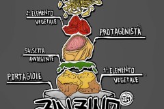 zinzino